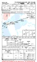 nzaa charts|ntaa approach charts.
